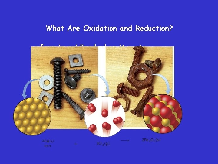 What Are Oxidation and Reduction? • Iron is oxidized when it rusts. 