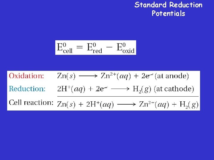 Standard Reduction Potentials 