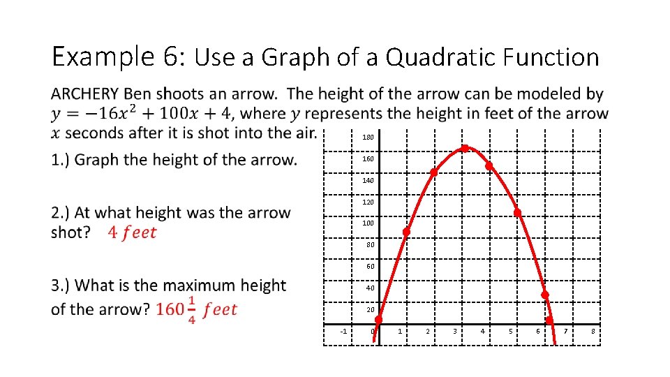 Example 6: Use a Graph of a Quadratic Function • 180 160 140 120
