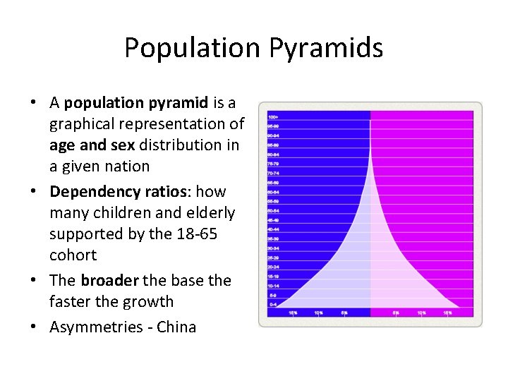 Population Pyramids • A population pyramid is a graphical representation of age and sex