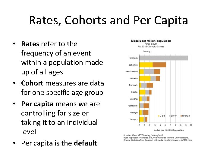 Rates, Cohorts and Per Capita • Rates refer to the frequency of an event