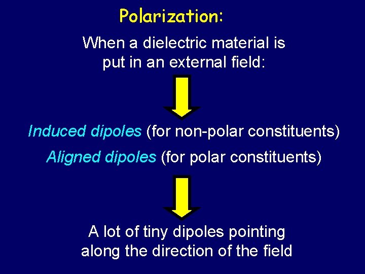 Polarization: When a dielectric material is put in an external field: Induced dipoles (for