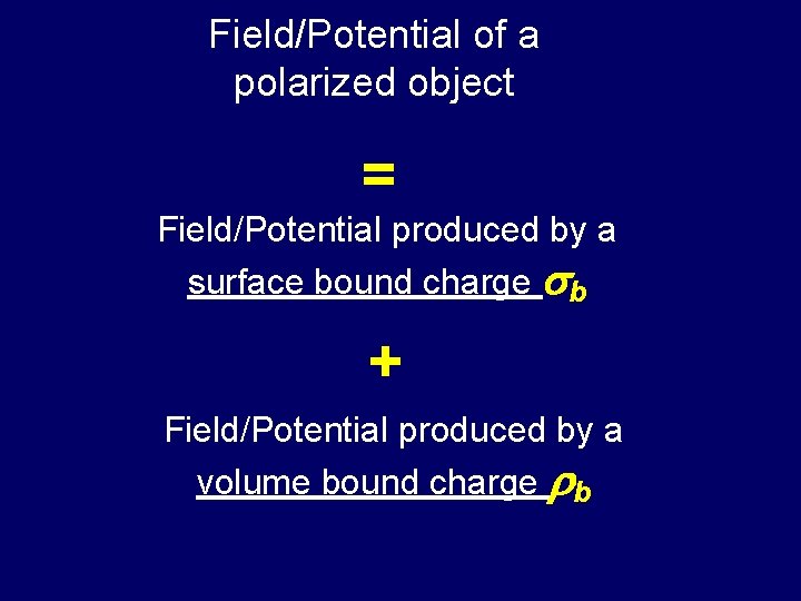 Field/Potential of a polarized object = Field/Potential produced by a surface bound charge b