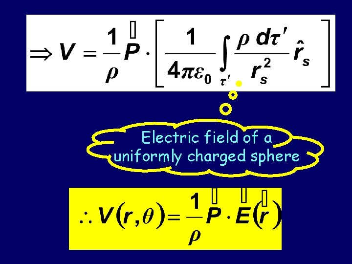 Electric field of a uniformly charged sphere 