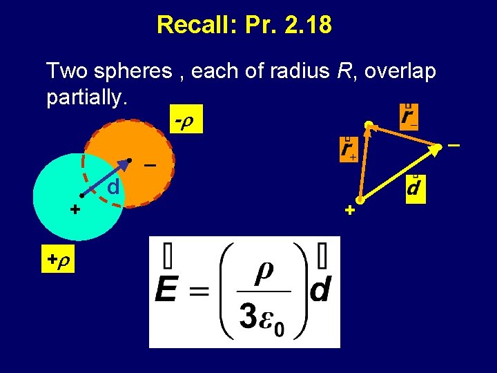 Recall: Pr. 2. 18 Two spheres , each of radius R, overlap partially. -