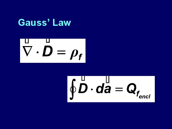 Gauss’ Law 