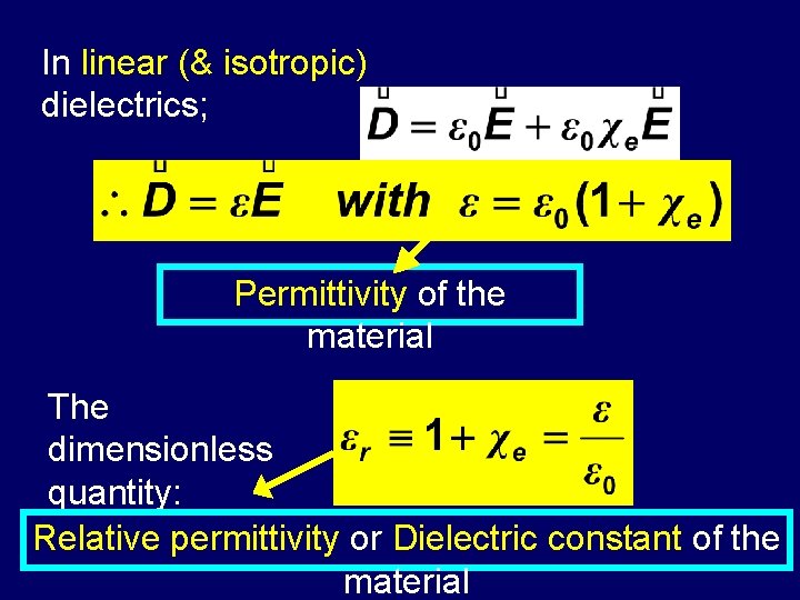 In linear (& isotropic) dielectrics; Permittivity of the material The dimensionless quantity: Relative permittivity