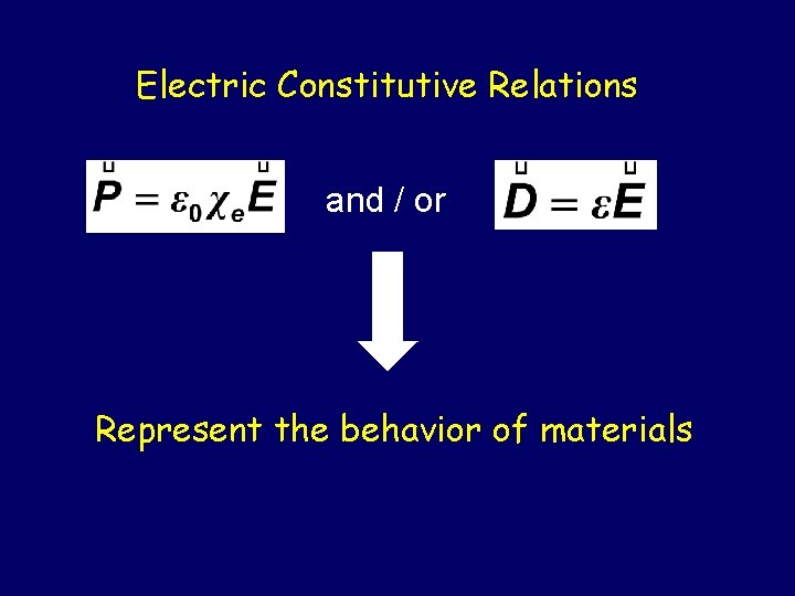 Electric Constitutive Relations and / or Represent the behavior of materials 