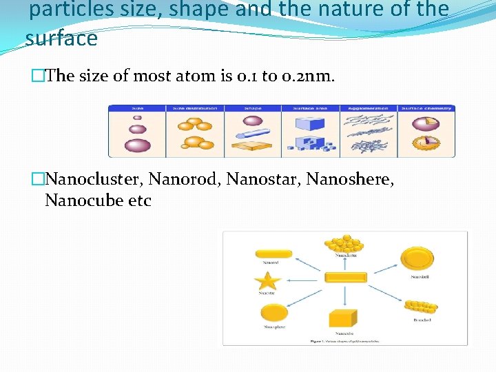 particles size, shape and the nature of the surface �The size of most atom