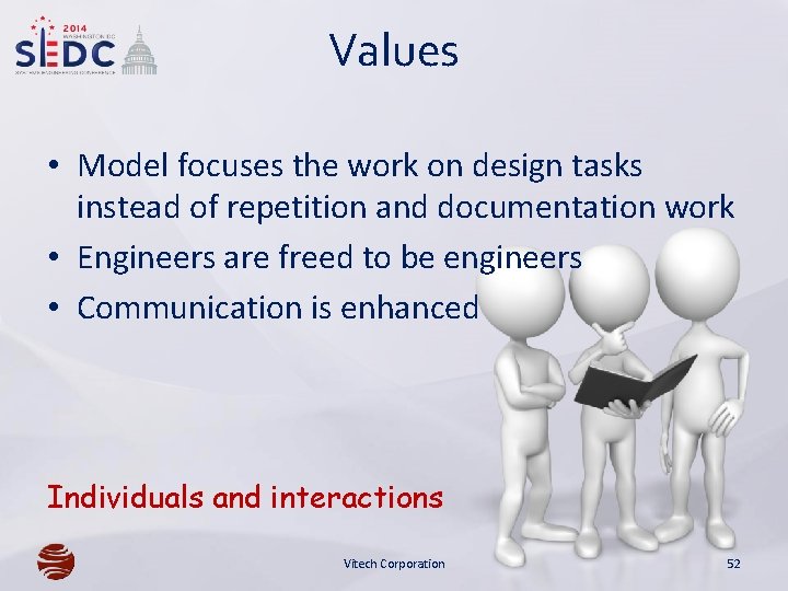 Values • Model focuses the work on design tasks instead of repetition and documentation