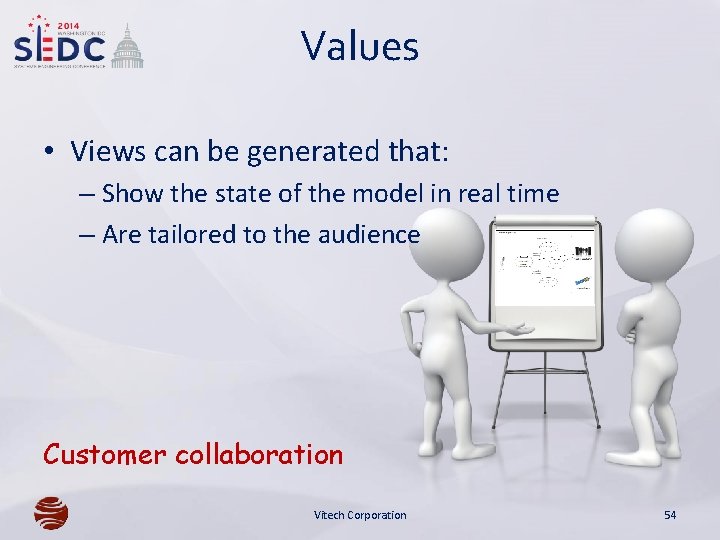 Values • Views can be generated that: – Show the state of the model