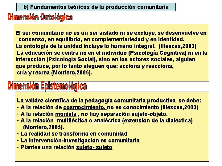 b) Fundamentos teóricos de la producción comunitaria El ser comunitario no es un ser