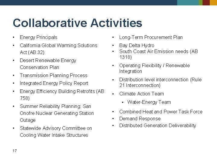 Collaborative Activities • Energy Principals • Long-Term Procurement Plan • California Global Warming Solutions