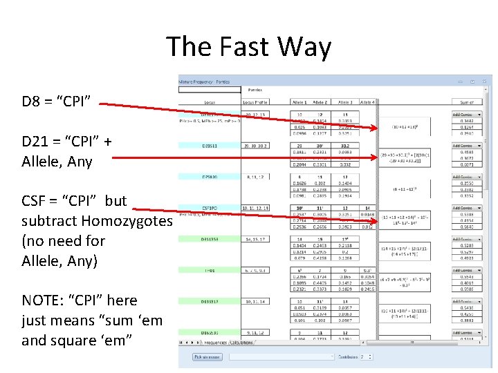 The Fast Way D 8 = “CPI” D 21 = “CPI” + Allele, Any