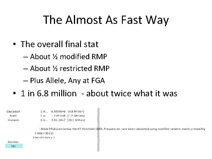 The Almost As Fast Way • The overall final stat – About ½ modified
