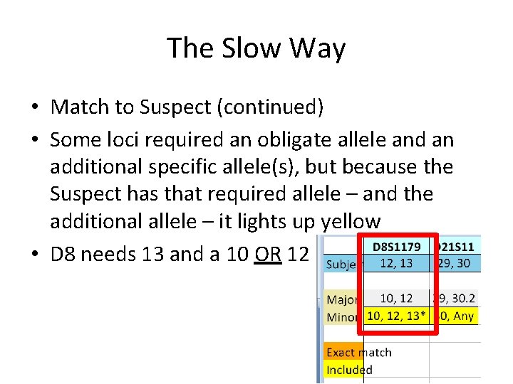 The Slow Way • Match to Suspect (continued) • Some loci required an obligate