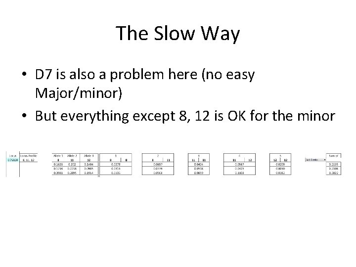 The Slow Way • D 7 is also a problem here (no easy Major/minor)