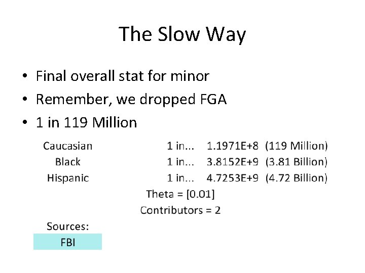 The Slow Way • Final overall stat for minor • Remember, we dropped FGA