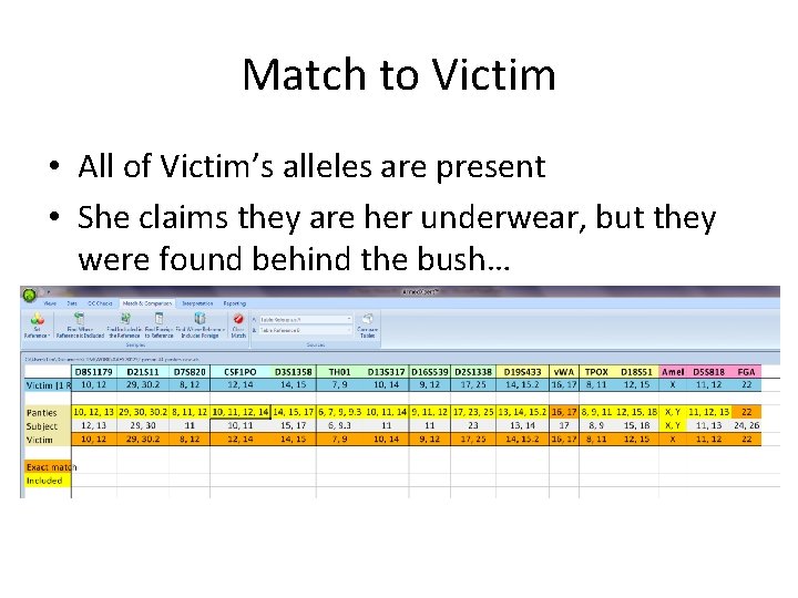 Match to Victim • All of Victim’s alleles are present • She claims they
