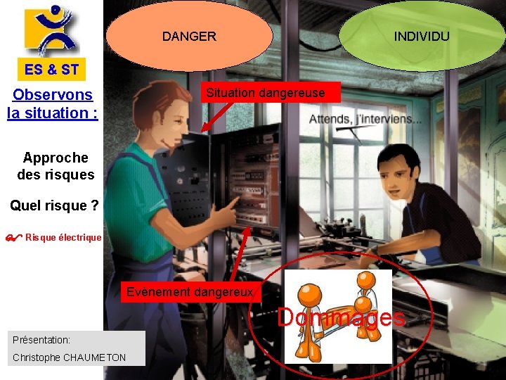 DANGER INDIVIDU ES ST Situation dangereuse Observons la