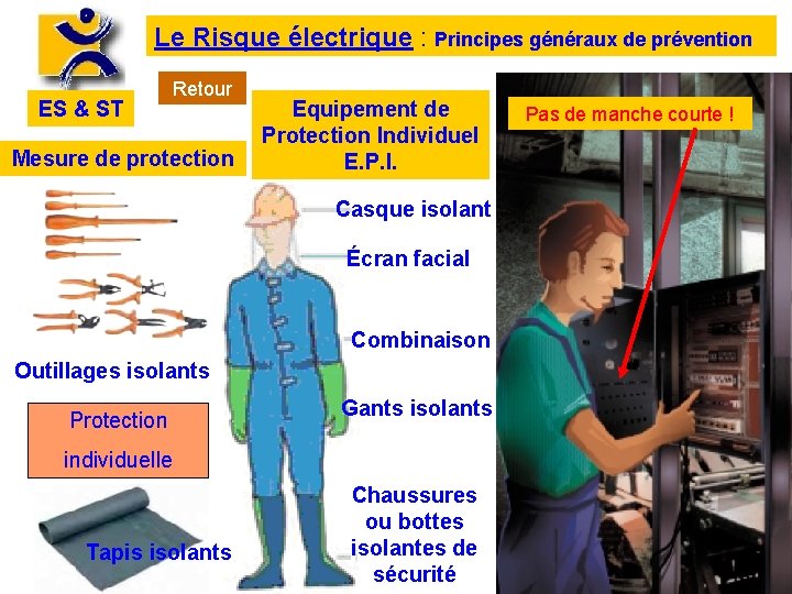 DANGER INDIVIDU ES ST Situation dangereuse Observons la