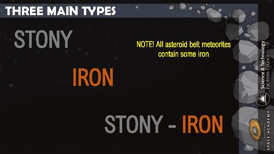 THREE MAIN TYPES STONY NOTE! All asteroid belt meteorites contain some iron IRON STONY