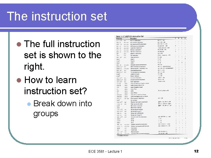 The instruction set l The full instruction set is shown to the right. l