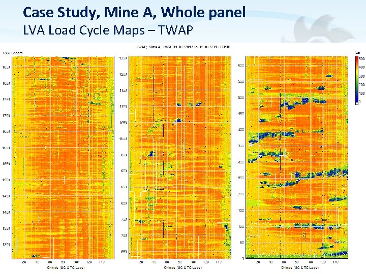 Case Study, Mine A, Whole panel LVA Load Cycle Maps – TWAP 