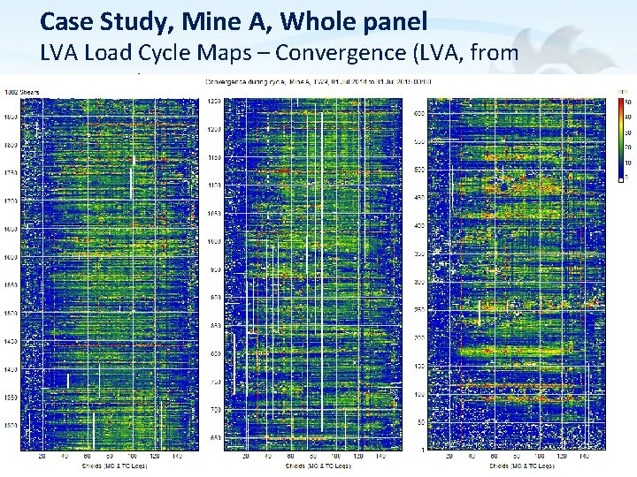 Case Study, Mine A, Whole panel LVA Load Cycle Maps – Convergence (LVA, from