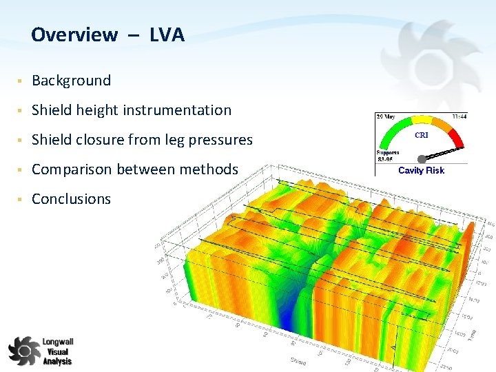 Overview – LVA § Background § Shield height instrumentation § Shield closure from leg