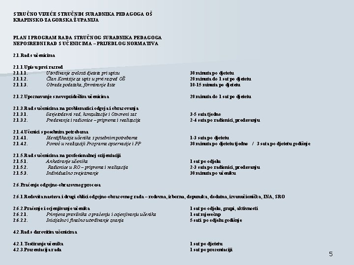 STRUČNO VIJEĆE STRUČNIH SURADNIKA PEDAGOGA OŠ KRAPINSKO-ZAGORSKA ŽUPANIJA PLAN I PROGRAM RADA STRUČNOG SURADNIKA