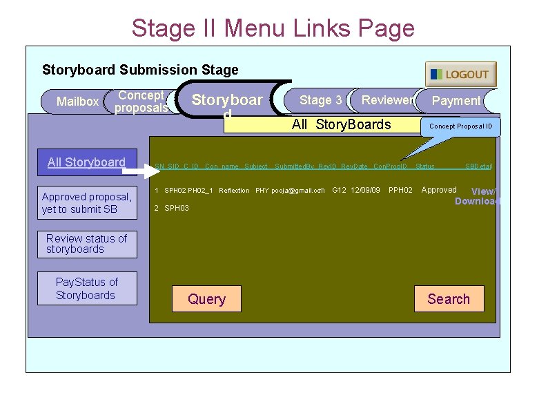 Stage II Menu Links Page Storyboard Submission Stage Mailbox Concept proposals All Storyboard Approved