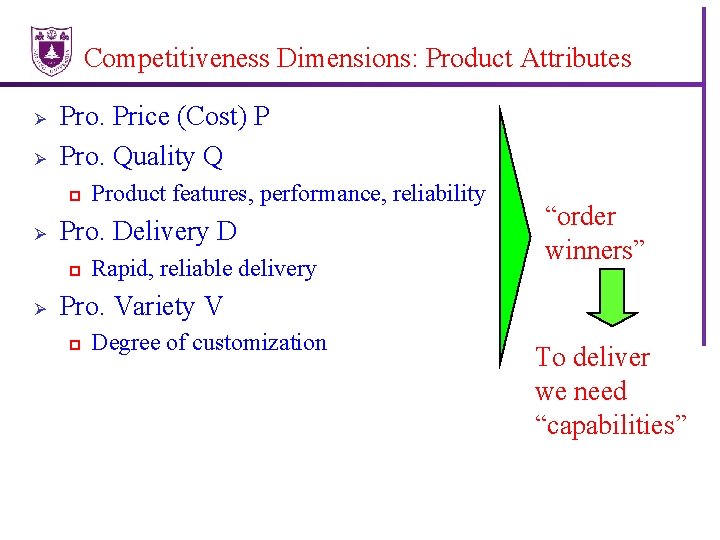 Competitiveness Dimensions: Product Attributes Ø Ø Pro. Price (Cost) P Pro. Quality Q p