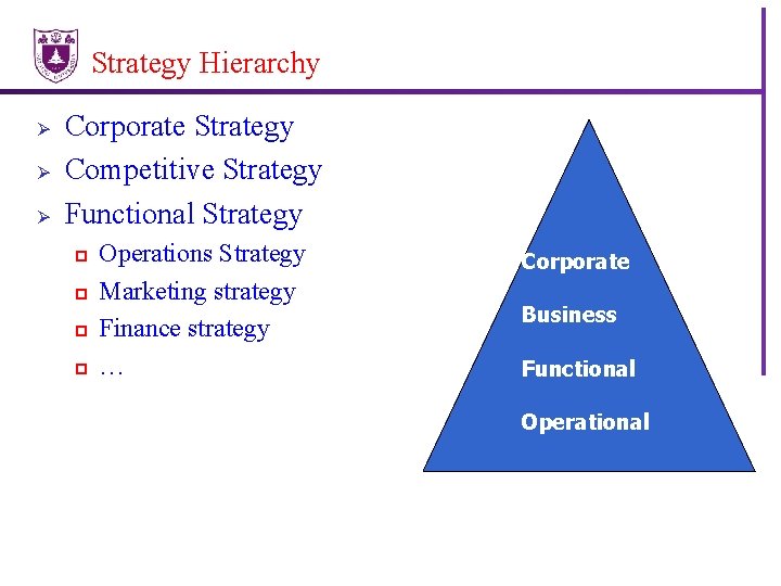 Strategy Hierarchy Ø Ø Ø Corporate Strategy Competitive Strategy Functional Strategy p p Operations