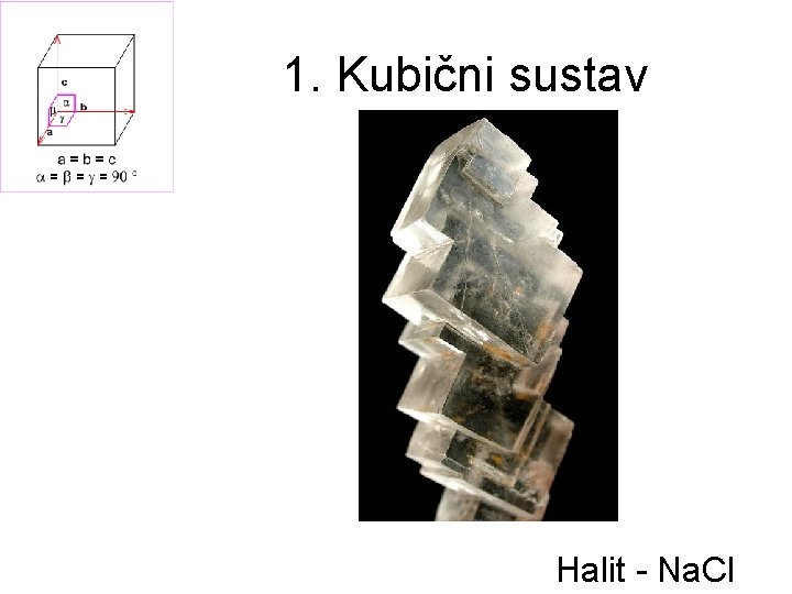 1. Kubični sustav Halit - Na. Cl 