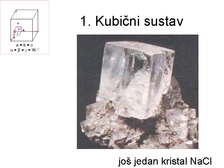 1. Kubični sustav još jedan kristal Na. Cl 