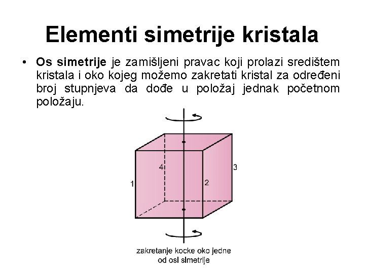 Elementi simetrije kristala • Os simetrije je zamišljeni pravac koji prolazi središtem kristala i