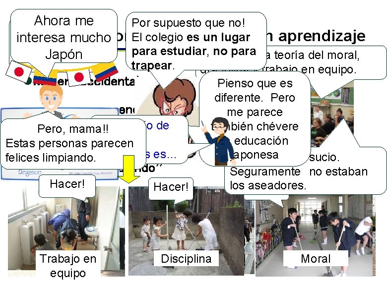 Ahora me Por supuesto que no! Mama!! El colegio es un lugar en aprendizaje Ahora me Por supuesto que no! Mama!! El colegio es un lugar en aprendizaje
