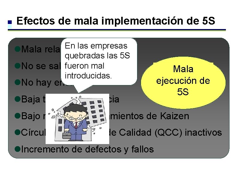 Efectos de mala implementación de 5 S En las empresas l. Mala relación personal Efectos de mala implementación de 5 S En las empresas l. Mala relación personal