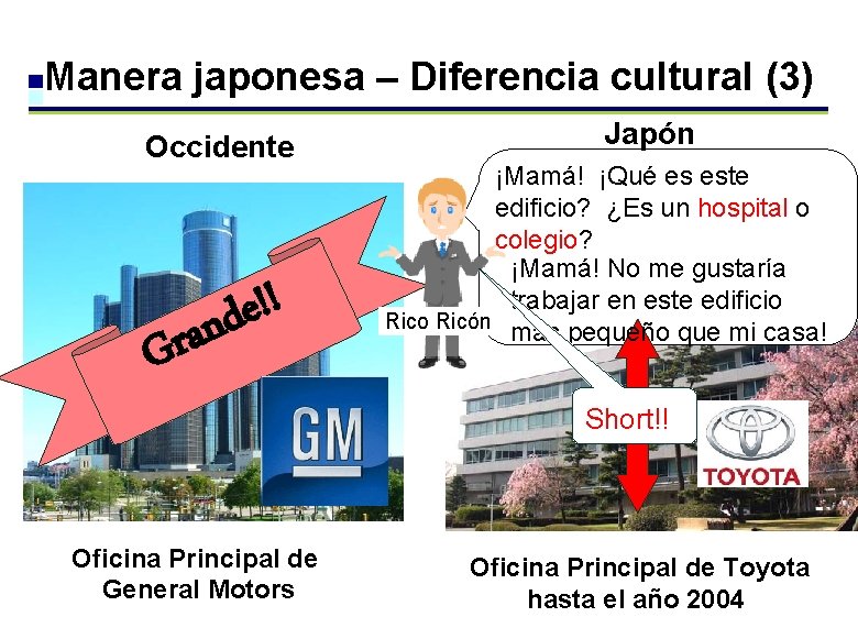 Manera japonesa – Diferencia cultural (3) Occidente ! ! e d n ra G Manera japonesa – Diferencia cultural (3) Occidente ! ! e d n ra G
