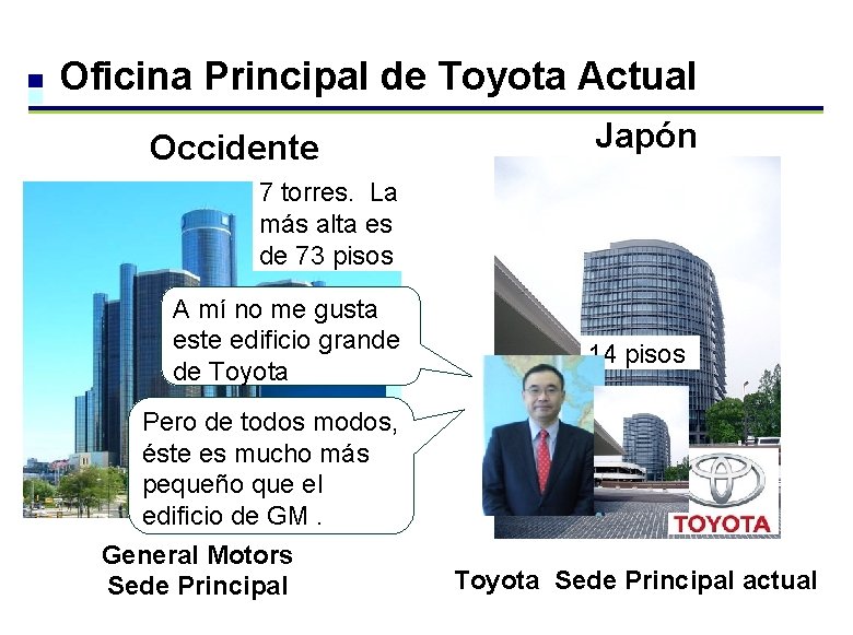 Oficina Principal de Toyota Actual Occidente Japón 7 torres. La más alta es de Oficina Principal de Toyota Actual Occidente Japón 7 torres. La más alta es de