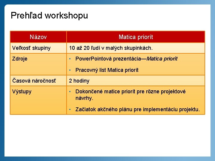 Prehľad workshopu Názov Matica priorít Veľkosť skupiny 10 až 20 ľudí v malých skupinkách.