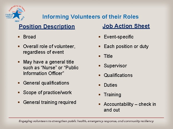 Informing Volunteers of their Roles Position Description Job Action Sheet § Broad § Event-specific