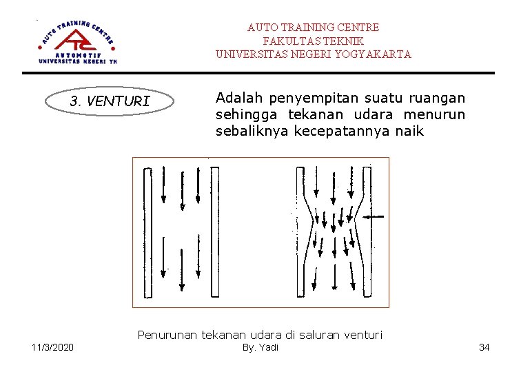 AUTO TRAINING CENTRE FAKULTAS TEKNIK UNIVERSITAS NEGERI YOGYAKARTA 3. VENTURI Adalah penyempitan suatu ruangan