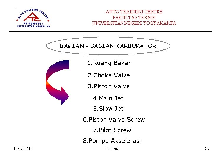 AUTO TRAINING CENTRE FAKULTAS TEKNIK UNIVERSITAS NEGERI YOGYAKARTA BAGIAN - BAGIAN KARBURATOR 1. Ruang