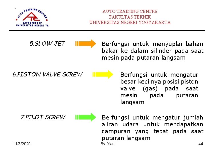 AUTO TRAINING CENTRE FAKULTAS TEKNIK UNIVERSITAS NEGERI YOGYAKARTA 5. SLOW JET Berfungsi untuk menyuplai