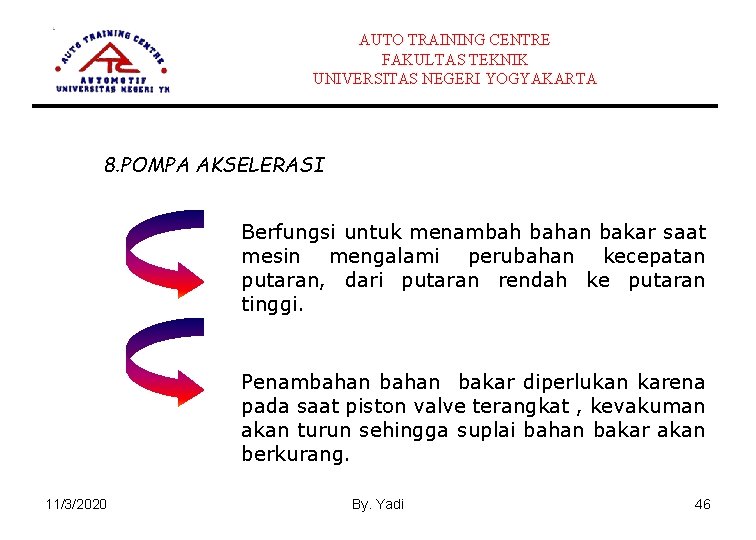 AUTO TRAINING CENTRE FAKULTAS TEKNIK UNIVERSITAS NEGERI YOGYAKARTA 8. POMPA AKSELERASI Berfungsi untuk menambah