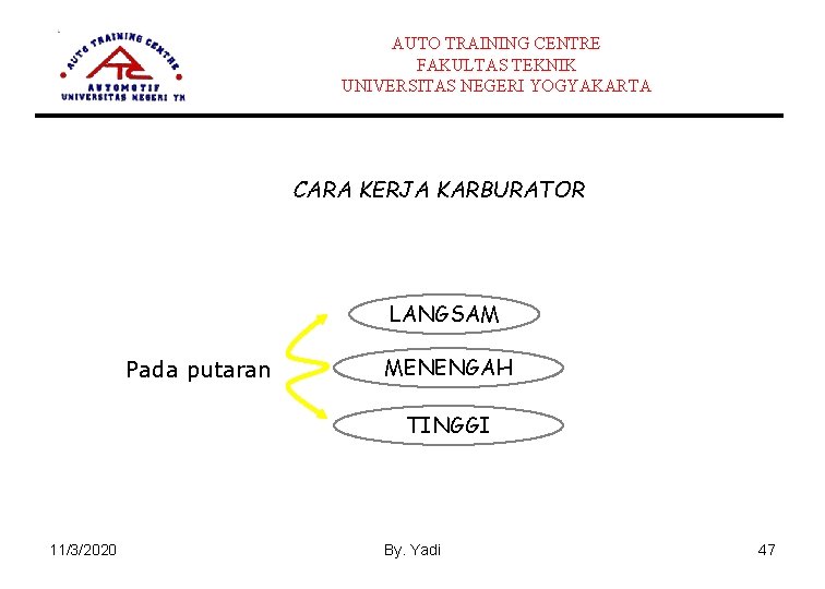 AUTO TRAINING CENTRE FAKULTAS TEKNIK UNIVERSITAS NEGERI YOGYAKARTA CARA KERJA KARBURATOR LANGSAM Pada putaran