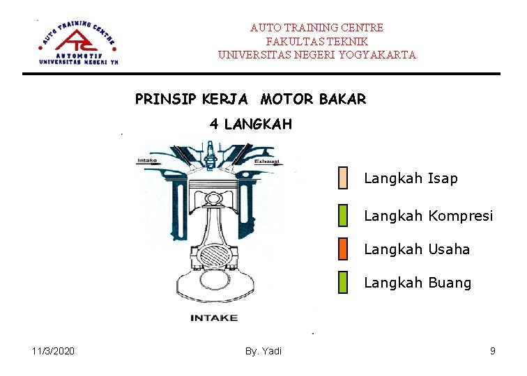 AUTO TRAINING CENTRE FAKULTAS TEKNIK UNIVERSITAS NEGERI YOGYAKARTA PRINSIP KERJA MOTOR BAKAR 4 LANGKAH