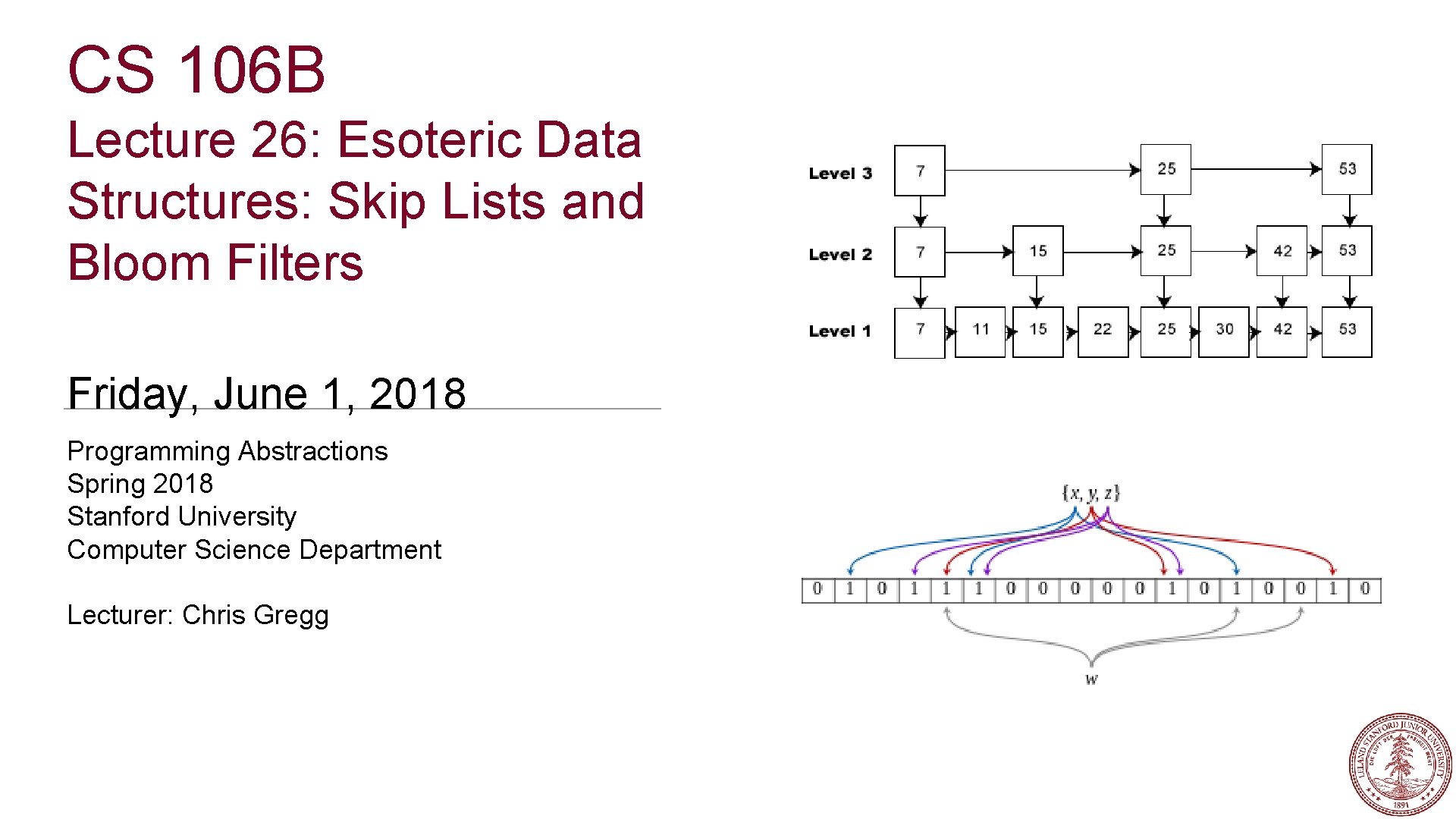 CS 106 B Lecture 26: Esoteric Data Structures: Skip Lists and Bloom Filters Friday,